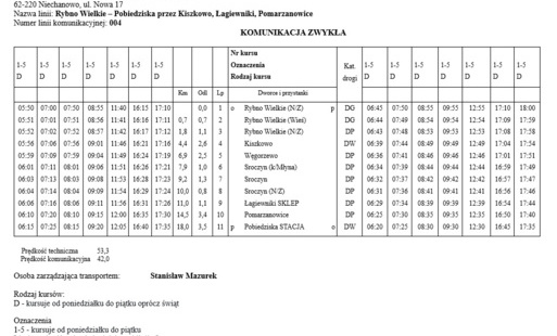 Rozkład jazdy autobusów na linii Rybno Wielkie - Pobiedziska