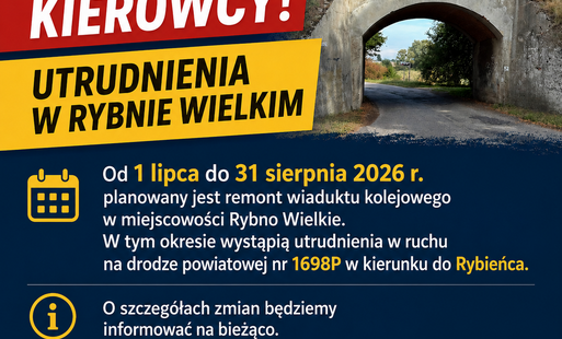 Uwaga kierowcy! Utrudnienia w Rybnie Wielkim 
