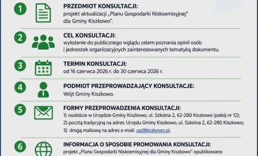 Sprawozdanie z przebiegu konsultacji aktualizacji projektu „Planu Gospodarki Niskoemisyjnej dla Gminy Kiszkowo”
