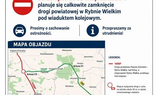 Utrudnienia w Rybnie Wielkim