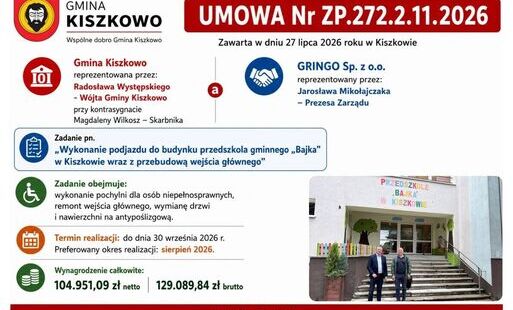 Podpisano umowę na przebudowę wejścia do Przedszkola Gminnego „Bajka” w Kiszkowie