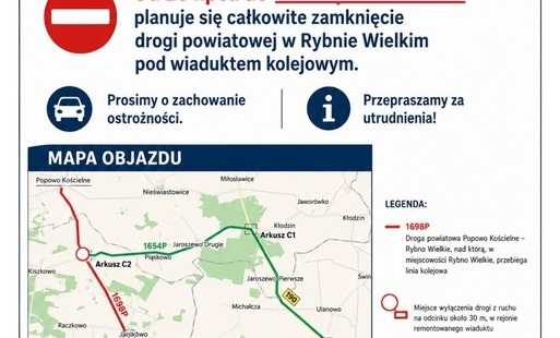 Zdjęcie do Utrudnienia w Rybnie Wielkim do 20.09.2026 r.!